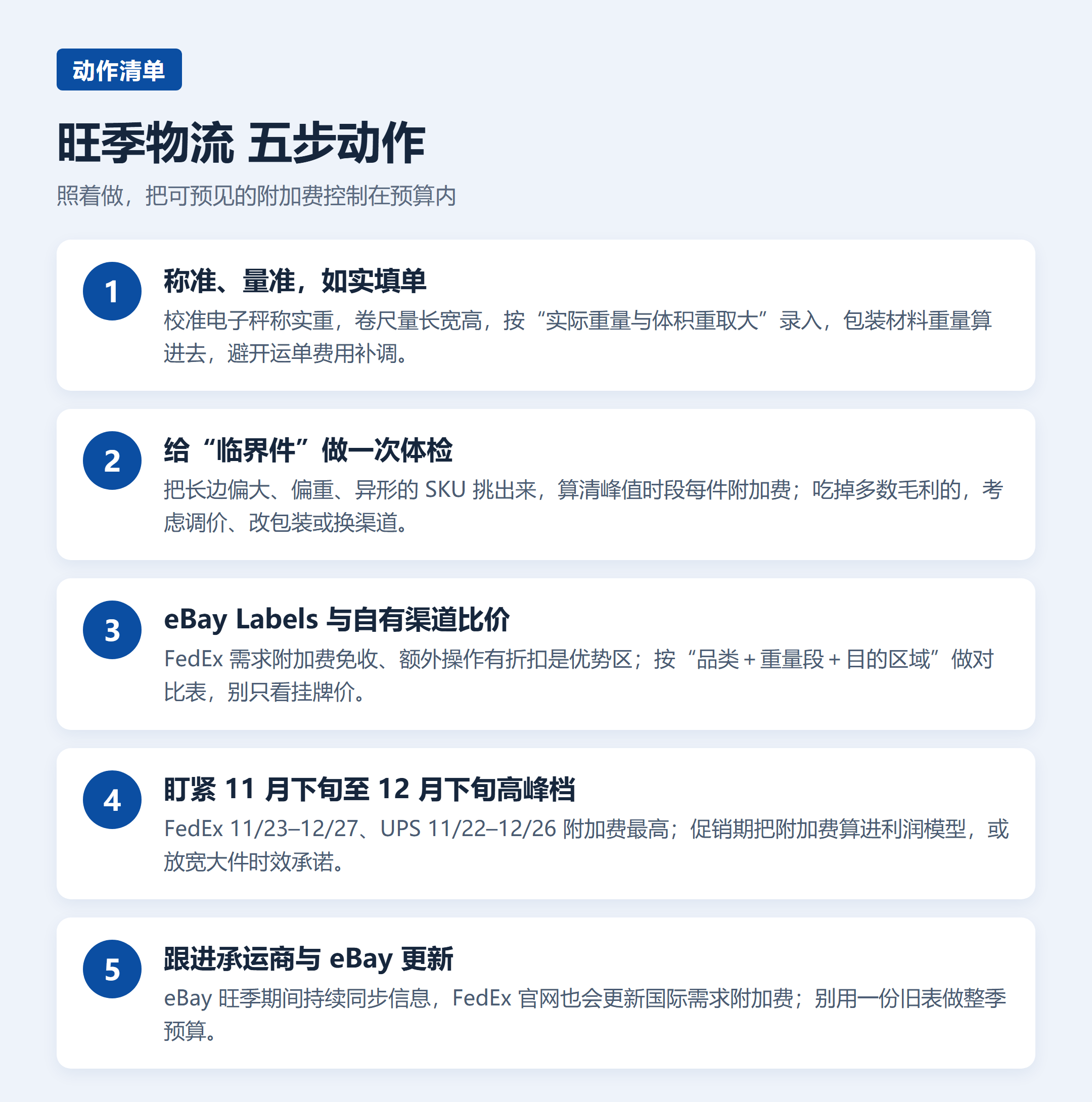 eBay美国站旺季附加费开收：FedEx免收、UPS照收，大件卖家最该看(图5)